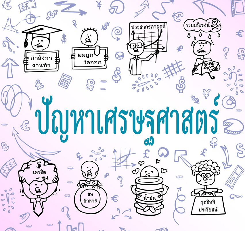 ปรัชญาการเงินการงาน
