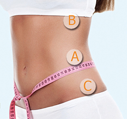 05 waist weight beauty diabetes chronic disease heart hypertension obese hooray good health